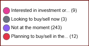 TJ Larkin - Local Newsletters tweet media