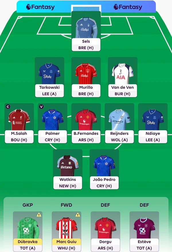 24 hours to go... 🚨 

Let's see your latest FPL draft ⤵️