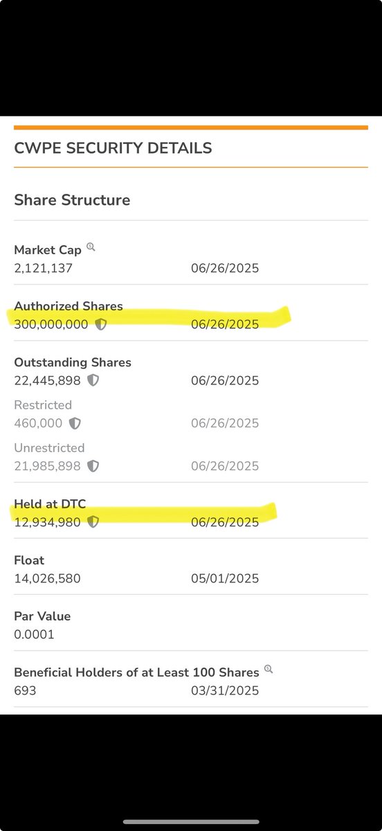 NapoleansPicks's tweet photo. $CWPE

50% SHARE REDUCTION IN A/S!

👀 🚀 https://t.co/IKcXotroXB