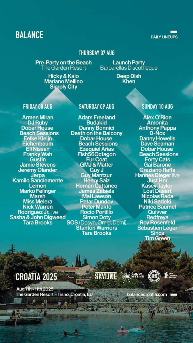 BALANCE CROACIA 2025 🤍