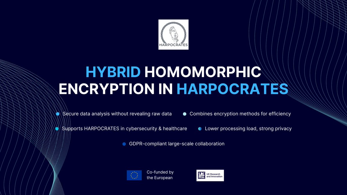 Hybrid Homomorphic Encryption in #HARPOCRATES – combining encryption methods for secure, efficient data analysis in healthcare &amp; cybersecurity.

🔗 harpocrates-project.eu/hybrid-homomor…

#Privacy #Cybersecurity #Encryption #DataProtection