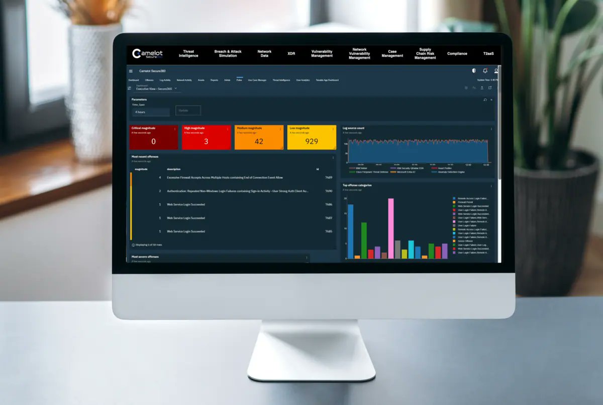 Camelot's Risk and Vulnerability Management solution is completely agnostic to the location of your IT assets. On-premise? Cloud? Hybrid? We have you covered.

Fiercely agile, quickly adapting to new threats with new tools and processes as required. 

camelotsecure.com/risk-vulnerabi…