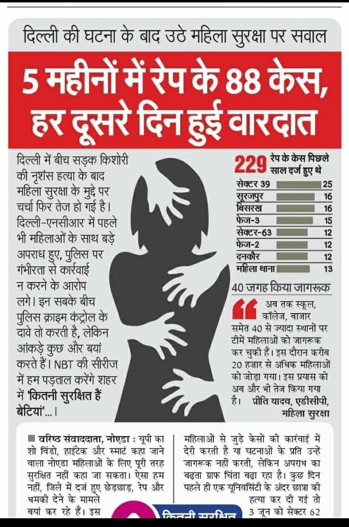 77 साल की आजादी में हमको क्या मिला..? 
आँसू मिले, चीखना चिल्लाना मिला। 

#यह_आज़ादी_झुठी_है