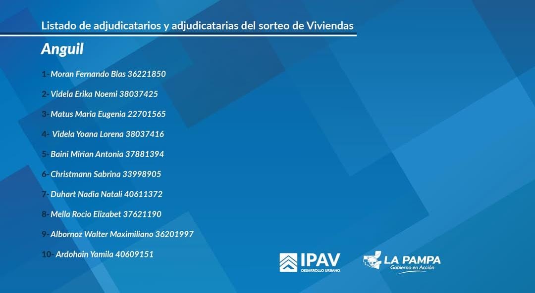 Instituto Provincial de Vivienda (@ipavlapampa) on Twitter photo 🏡🙌Listado de adjudicatarios y adjudicatarias de viviendas de Anguil:
<a href="/GobiernoLaPampa/">Gobierno de La Pampa</a>
#IPAVLaPampa 🏡🙌Listado de adjudicatarios y adjudicatarias de viviendas de Anguil:
<a href="/GobiernoLaPampa/">Gobierno de La Pampa</a>
#IPAVLaPampa