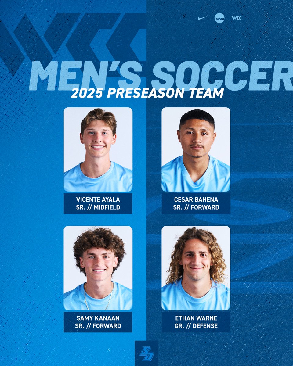 More accolades for these 4⃣ standouts! 

Congrats to Vicente Ayala, Cesar Bahena, Samy Kanaan and Ethan Warne on being named to the 2025 WCC Men's Soccer Preseason Team! 🫡

📰bit.ly/4oAqJTh

#GoToreros