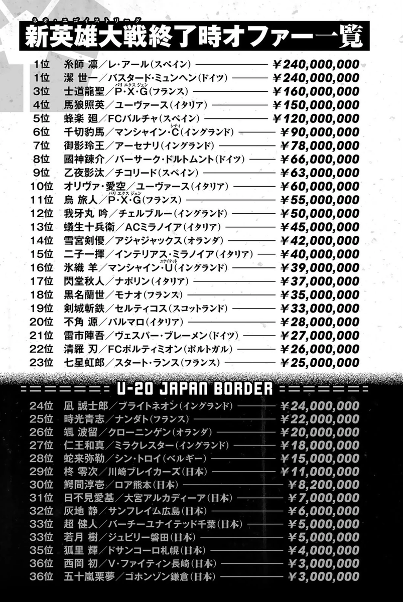 EstrasulasPedro's tweet photo. @SteadySZN @EndojiAkira @Bocchi7x You're welcome https://t.co/KGLlS73Ico