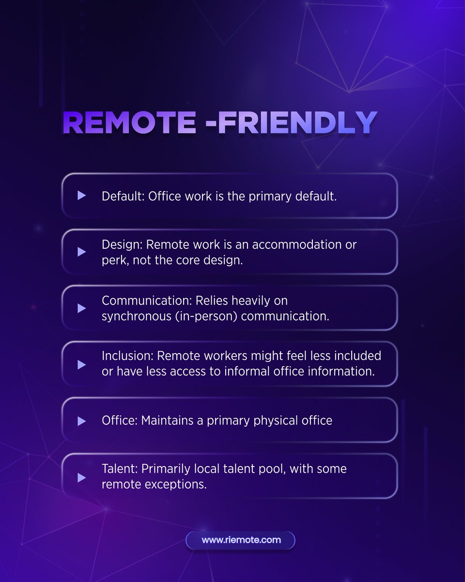 riemote_com's tweet photo. Remote-First or Remote-Friendly? 🤔 There's a big difference!

At Riemote, we're breaking down these two popular work models. 

Swipe to learn➡️
Understand the nuances to build your ideal remote setup! ✨

#RemoteLife #WorkFromAnywhere #WorkModels #CompanyValues #Teamwork https://t.co/PyhetXgoCn
