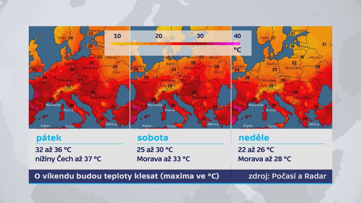 Zítra vedra vyvrcholí, postupně začnout teploty klesat