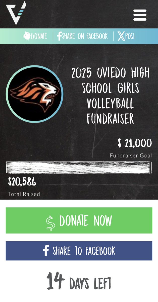 Whoa! These girls were not messing around. One week into their campaign and they have already crossed the $20,000 mark! 

This is what happens when you get your team to buy-in and you're using the number #1 fundraising platform in the industry!

Well done, ladies!
