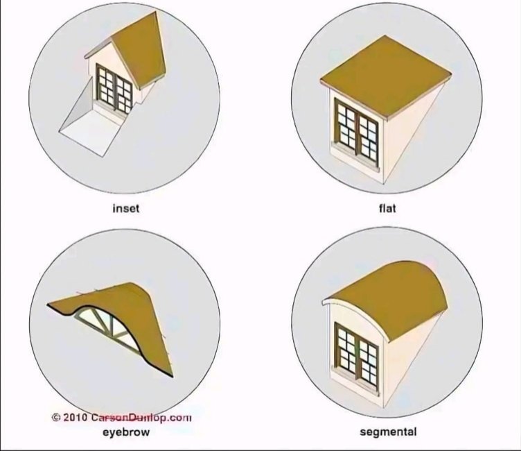 Civil Engineering (@civilengco) on Twitter photo 