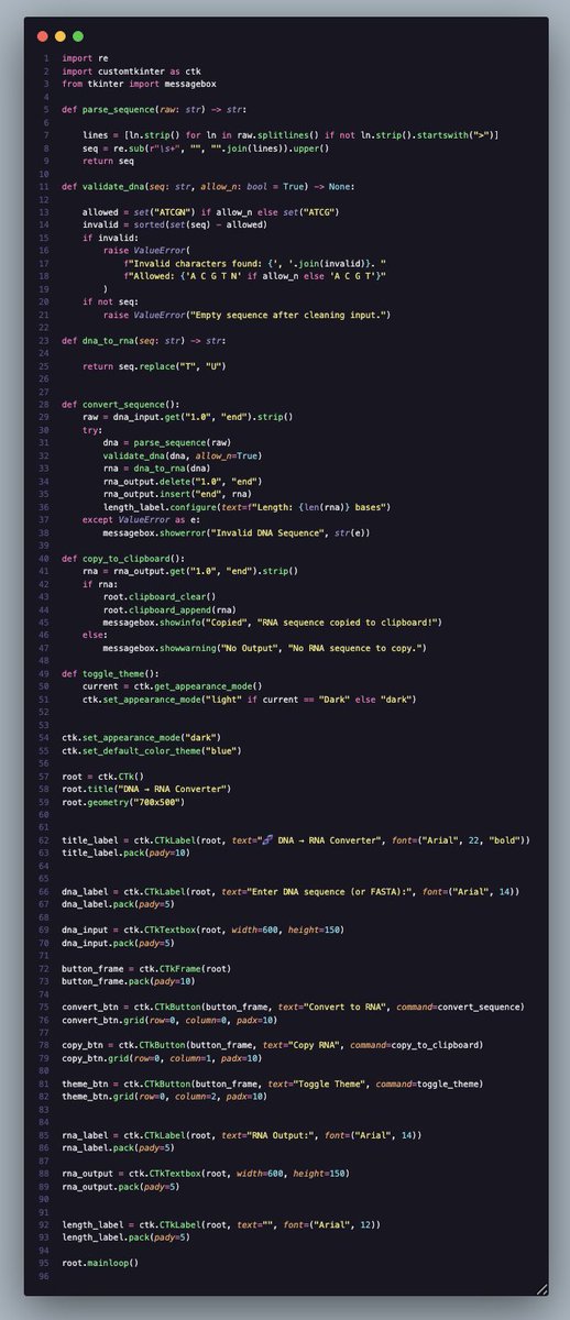 _adityachauhan3's tweet photo. #Day10 of Python Learning 💻🧬
Built a DNA → RNA Converter with a modern customtkinter GUI.
Features: FASTA format support, sequence validation, theme toggle, clipboard copy, and live length calculation.
#Python #Bioinformatics #100DaysOfCode #LearnToCode https://t.co/jae1oI92EJ