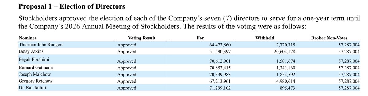 Roger Slack tweet media