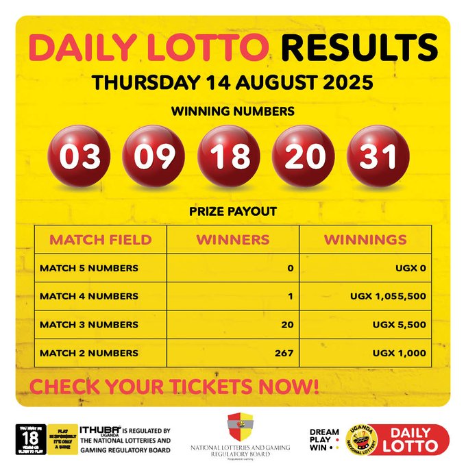 Results & Payouts for (14/8/2025)