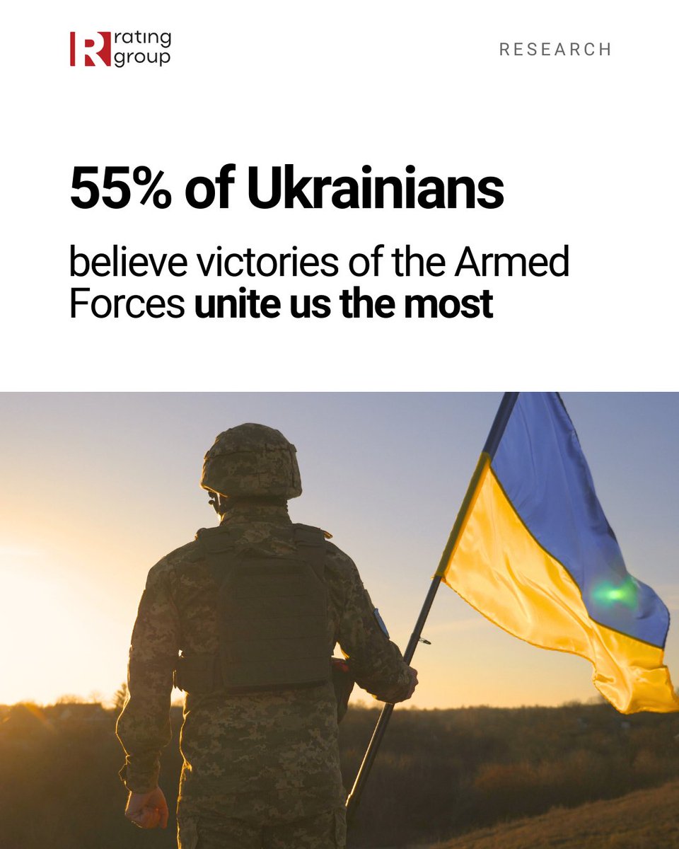 Rating Group tweet media