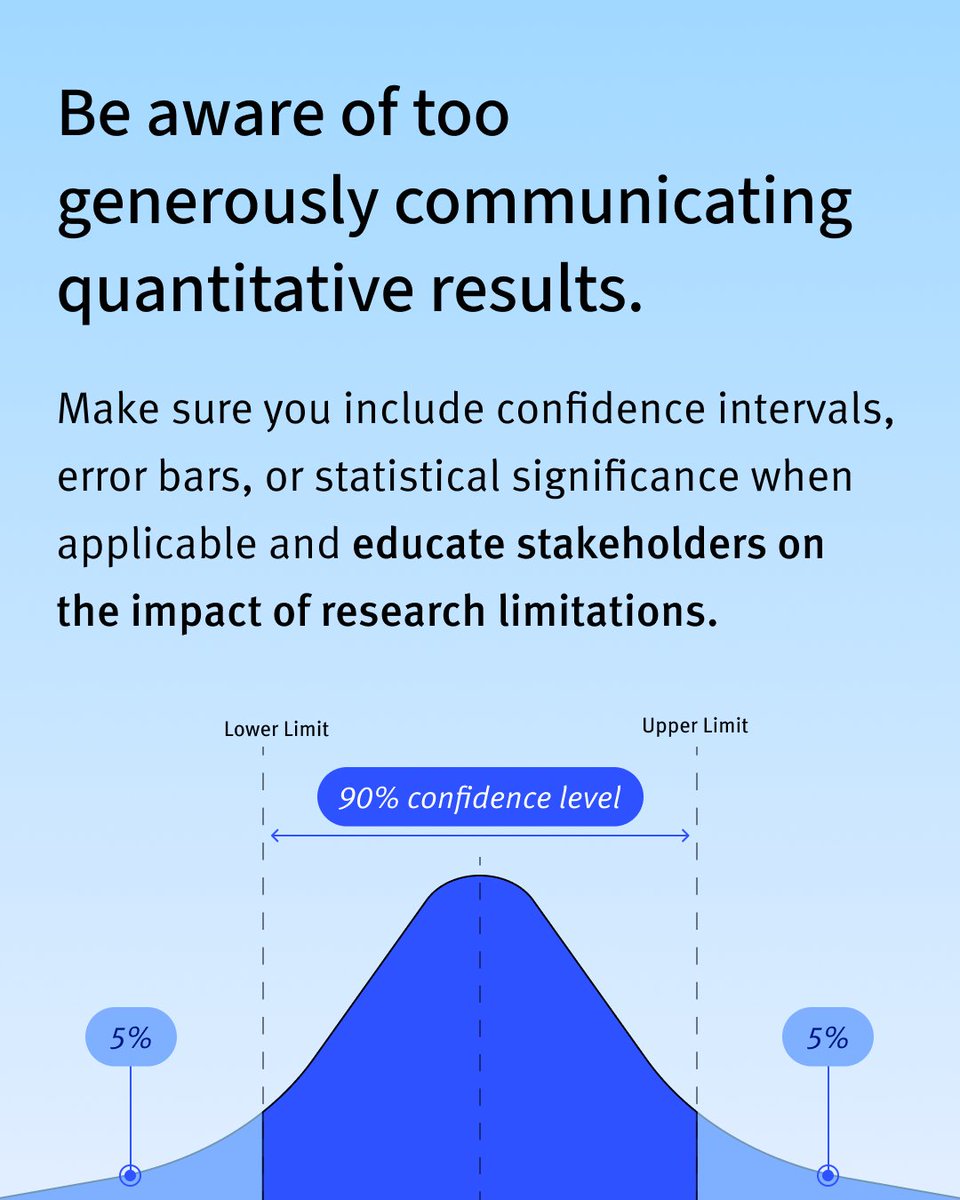 NNgroup's tweet image. When findings contradict stakeholder hopes, stay transparent. Embrace limitations &amp;amp; educate on why they matter—credibility beats comfort. Learn more: bit.ly/4ouyWZj 

#ResearchIntegrity #UserResearch