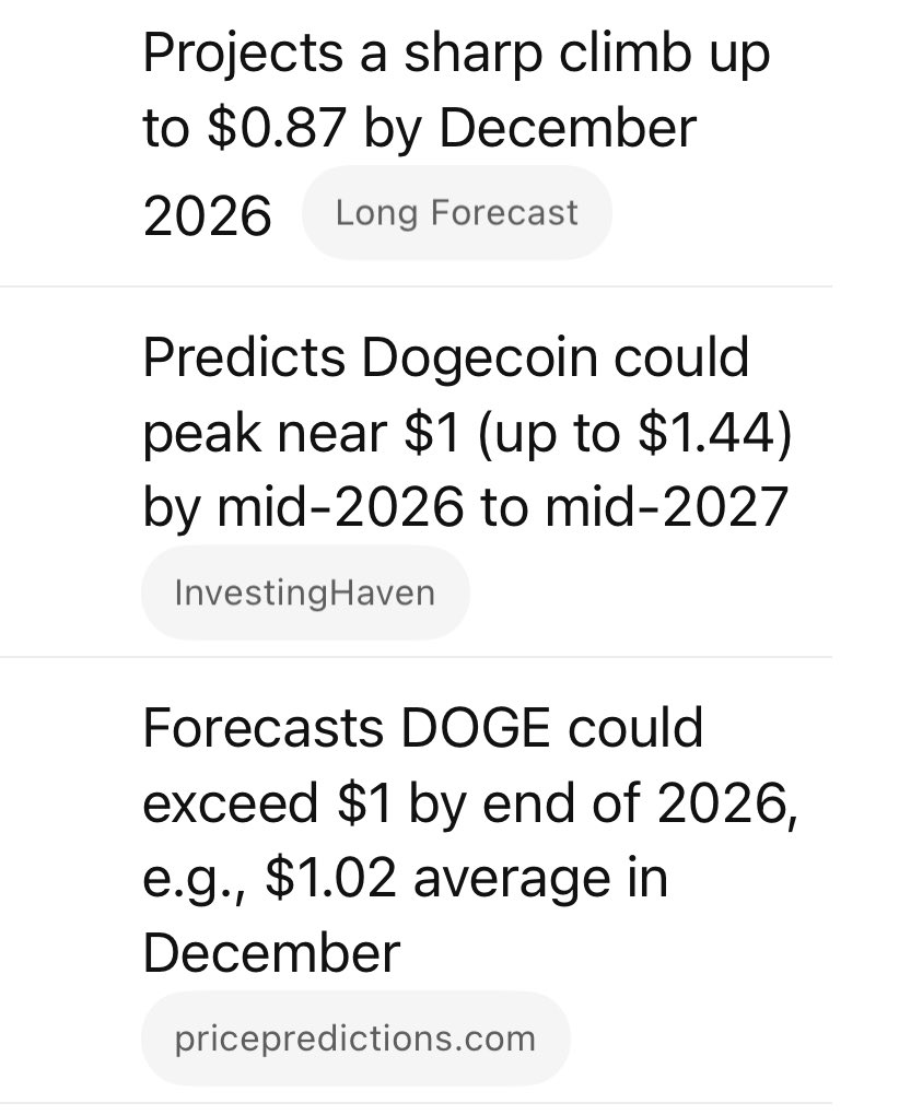 dogeposting's tweet photo. 🐕 👀 https://t.co/OCnnROXB0E