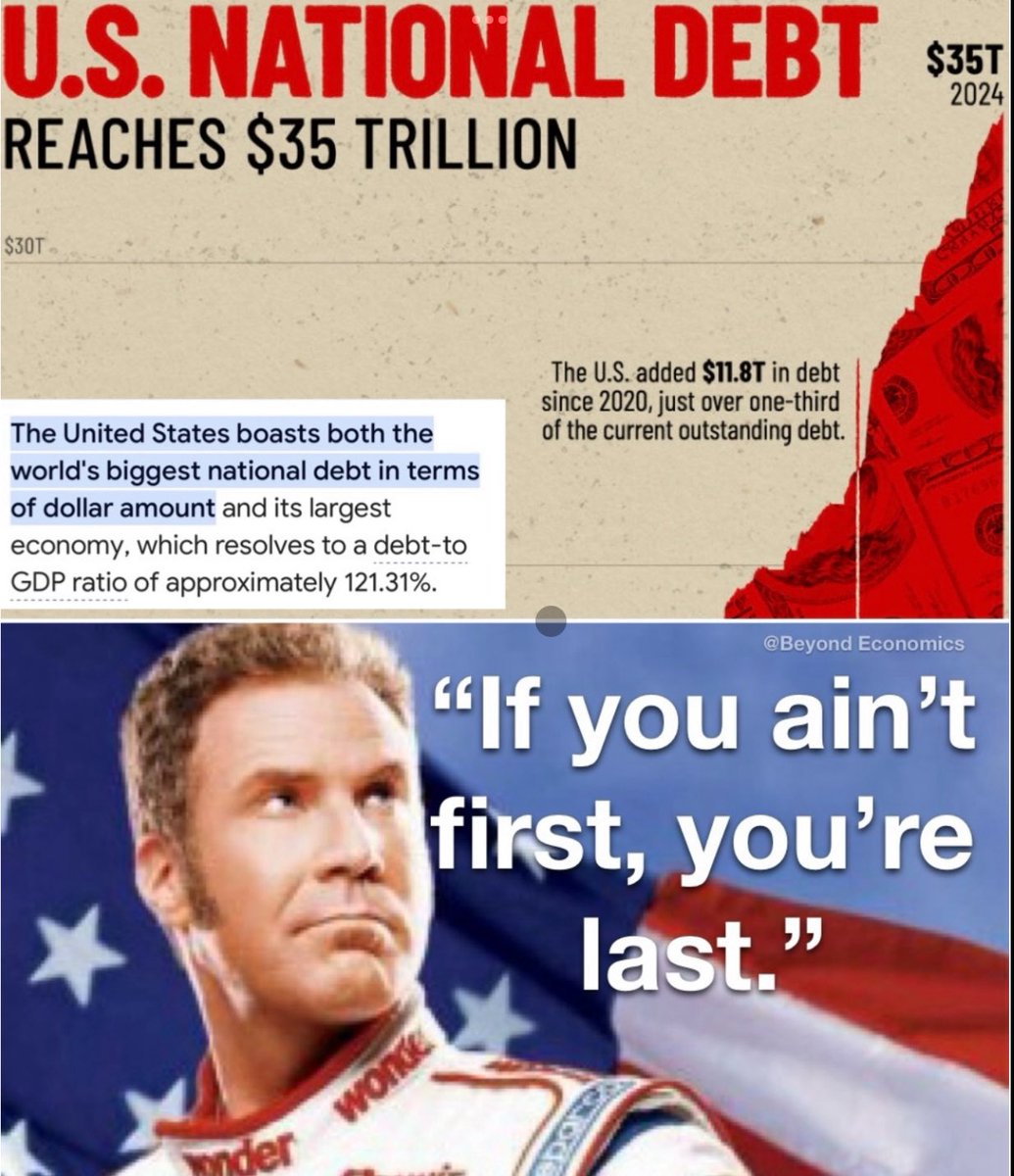 Beyond Economics tweet media