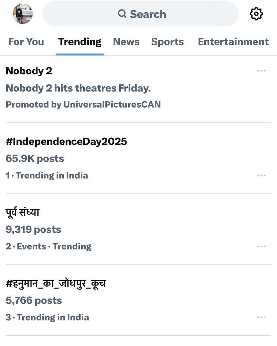 रात के 11 बजे एलान किया, सिर्फ 15 मिनट में पुरे देश में नंबर 3 पर ट्रेंड कर रहे है ✅ #हनुमान_का_जोधपुर_कूच