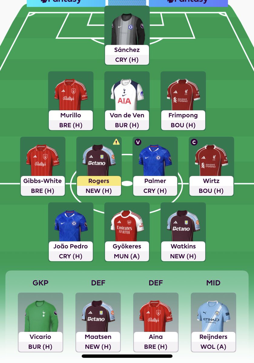 Silvester tweet media