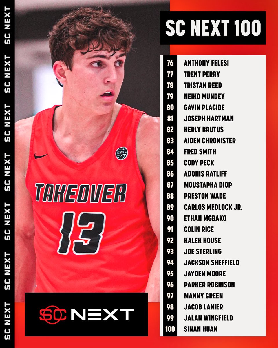 Paul Biancardi (@paulbiancardi) on Twitter photo Updated ESPN boys' high school player rankings for the class of 2026. bit.ly/3JxroEU <a href="/SCNext/">SportsCenter NEXT</a> Updated ESPN boys' high school player rankings for the class of 2026. bit.ly/3JxroEU <a href="/SCNext/">SportsCenter NEXT</a>