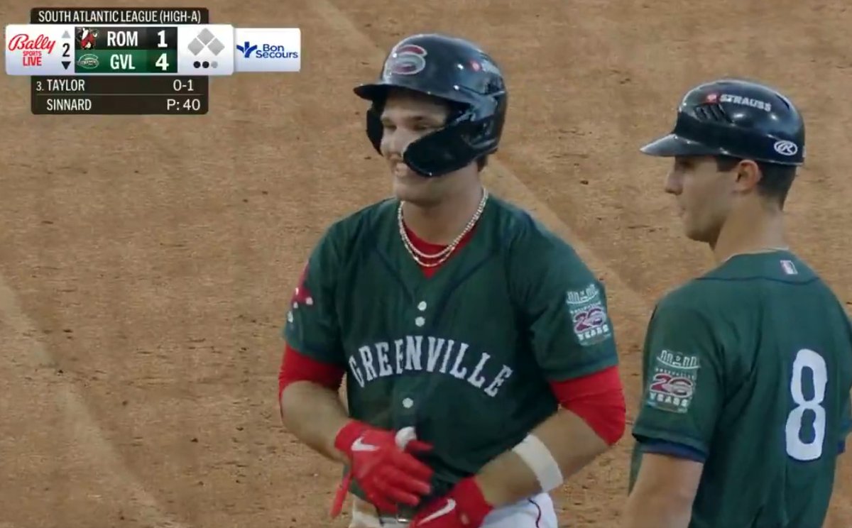 Jewish baseball roundup: Godbout kills it in pro debut
bit.ly/Roundup081225