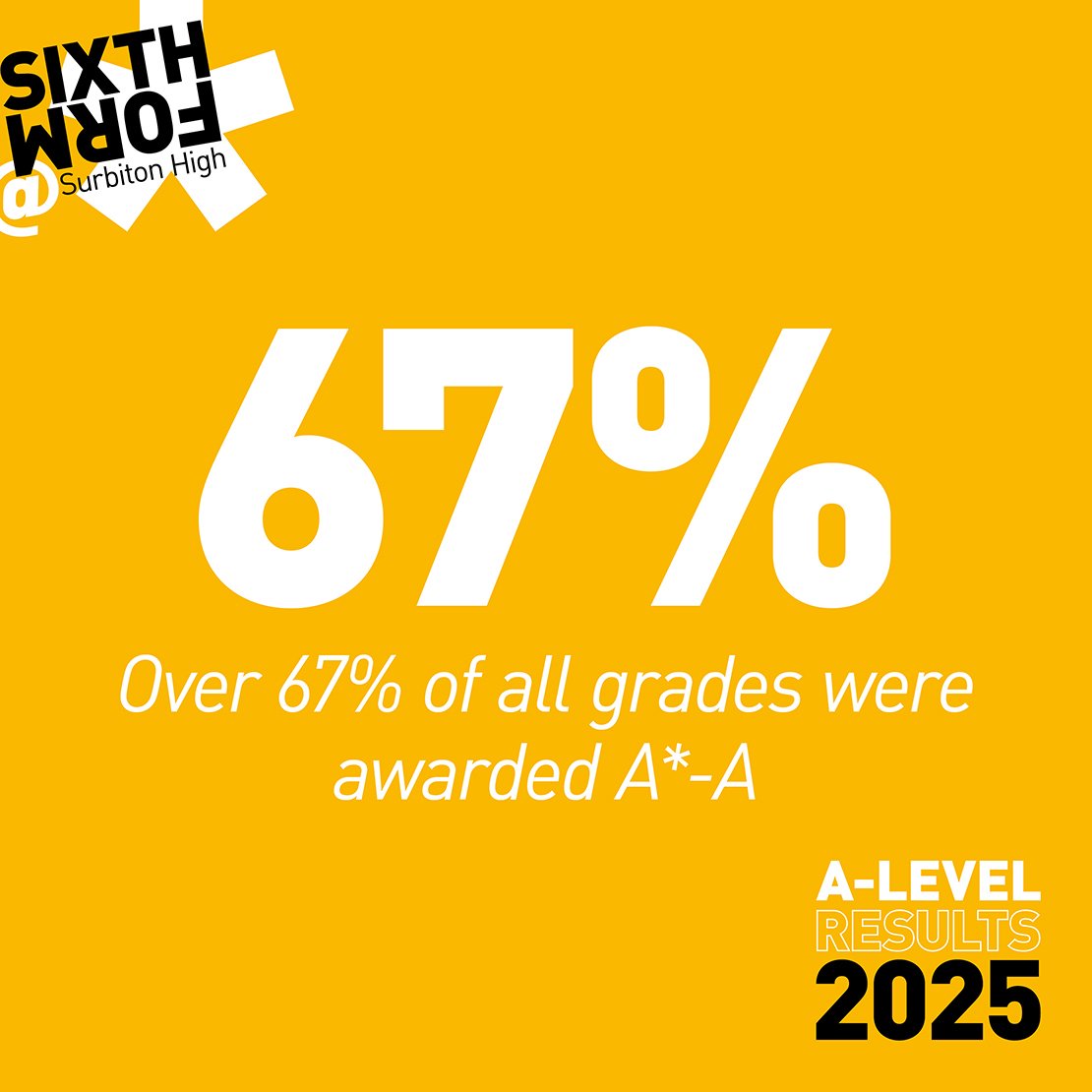 Surbiton High School tweet media