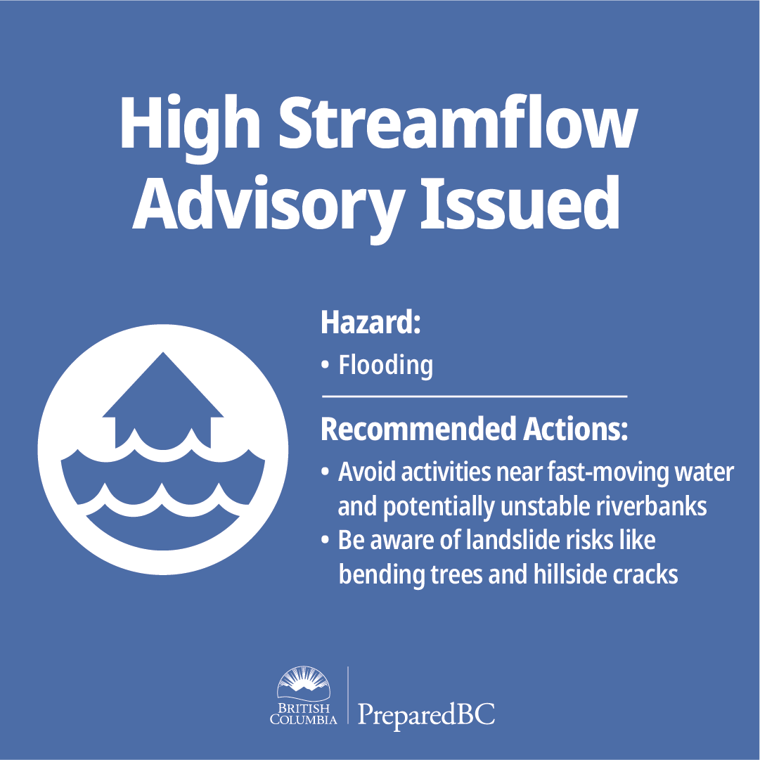 Stay away from fast-moving water ✔️

Avoid fishing, swimming, boating or hiking near high streamflow rivers or streams ✔️

Be aware of landslide risks ✔️

Learn more: bcrfc.env.gov.bc.ca

Prepare for #BCflood: PreparedBC.ca/floods
