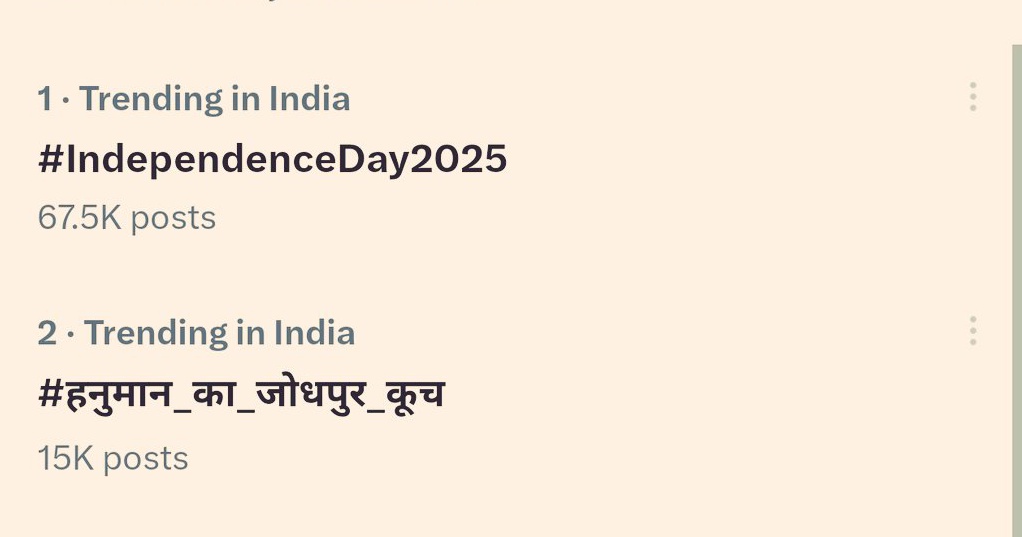 LaduGodara3's tweet photo. मात्र कुछ ही समय में आधी रात को भी हनुमान सेना 2 नंबर पर 
#हनुमान_का_जोधपुर_कूच https://t.co/CxdxiyjWeo