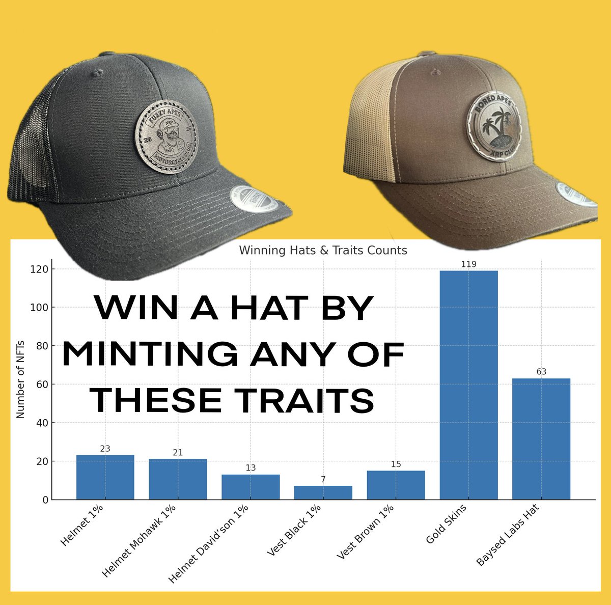 Moon Bridge Army 🍀 (@moonbridgearmy) on Twitter photo 👀👀👀 <a href="/Cocky_Apes_Crew/">Cocky.Apes Crew</a> mint is live at <a href="/xrpcafe/">xrp.cafe ☕</a> ☕️. The one-stop shop for all nft needs.
#xrp #xrpl #xrplnft #xrpcafe #nft #xrphasnfts #web3 #digitalart 👀👀👀 <a href="/Cocky_Apes_Crew/">Cocky.Apes Crew</a> mint is live at <a href="/xrpcafe/">xrp.cafe ☕</a> ☕️. The one-stop shop for all nft needs.
#xrp #xrpl #xrplnft #xrpcafe #nft #xrphasnfts #web3 #digitalart