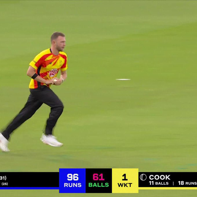 Jamie Smith Special in the Hundred 💯