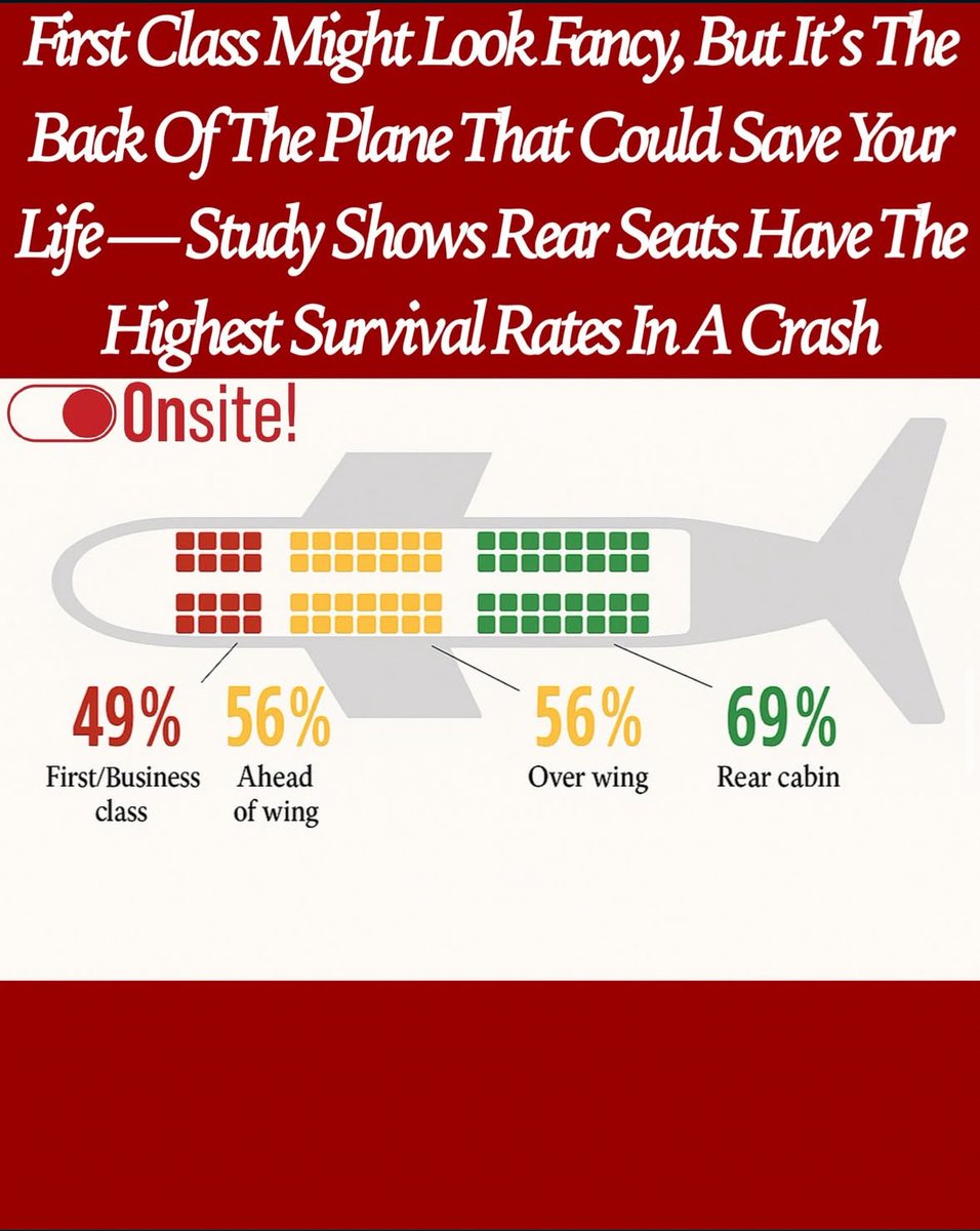 Survival In A Plane Crash: Essential Tips to Stay Alive