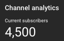 Just hit 4.5k on the <a href="/RotoViz/">RotoViz</a> YouTube channel.

Thank you to everyone who has subscribed!

If you haven't joined us yet, today is the PERFECT day!

Lots of great content in recent weeks with <a href="/JakobSanderson/">Jakob Sanderson</a>, <a href="/HaydenWinks/">Hayden Winks</a>, <a href="/DavisMattek/">Davis Mattek</a>, <a href="/YardsPerGretch/">Ben Gretch</a>, <a href="/MattHarmon_BYB/">Matt Harmon</a> &amp; more!