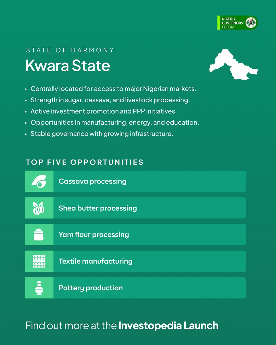 NGFSecretariat's tweet photo. #StateSpotlight: Kwara State [@followKWSG]

Strategically located as the gateway between Nigeria’s northern and southern regions, Kwara State offers unmatched connectivity for commerce and distribution.

Its fertile land supports year-round agricultural production, with strong potential in crops, livestock, and agro-processing.

Beyond agriculture, under the leadership of H.E Abdulrahman Abdulrazaq @RealAARahman, Kwara State has positioned itself as a hub for industrial and value-added production, renewable energy, and tourism, leveraging its rich cultural heritage and expanded urban infrastructure.

Learn more: https://t.co/PK7Jdko2tm