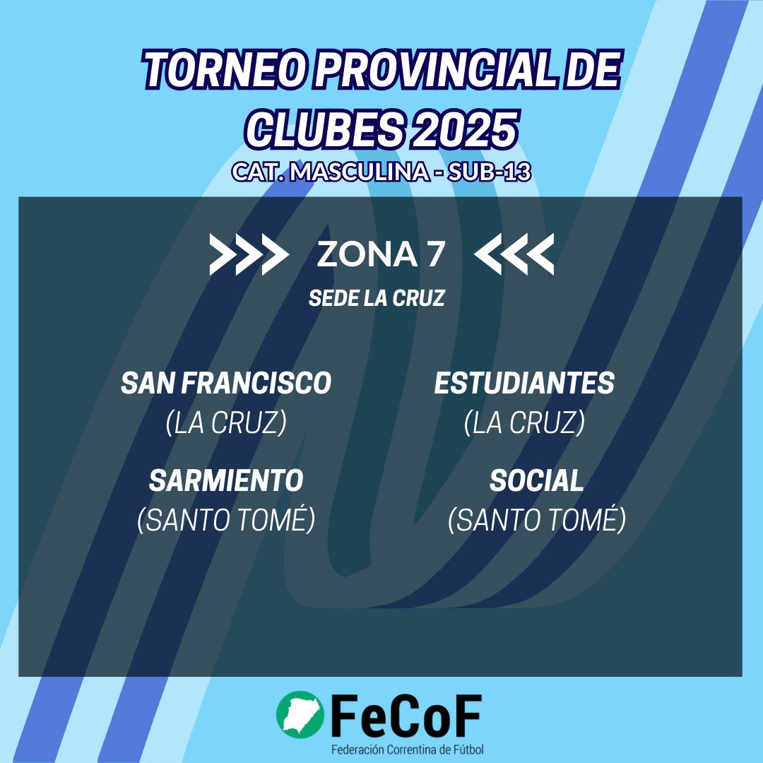 Mañana comienza a disputarse el Torneo Provincial de Clubes 🏆 de la categoría Sub-13 masculina 👦🏻 y los chicos se van preparando para salir a la cancha 🥳

👉🏾 Unos 2️⃣8️⃣ equipos de distintos puntos de la provincia buscarán quedarse con el trofeo de este año ⚽️