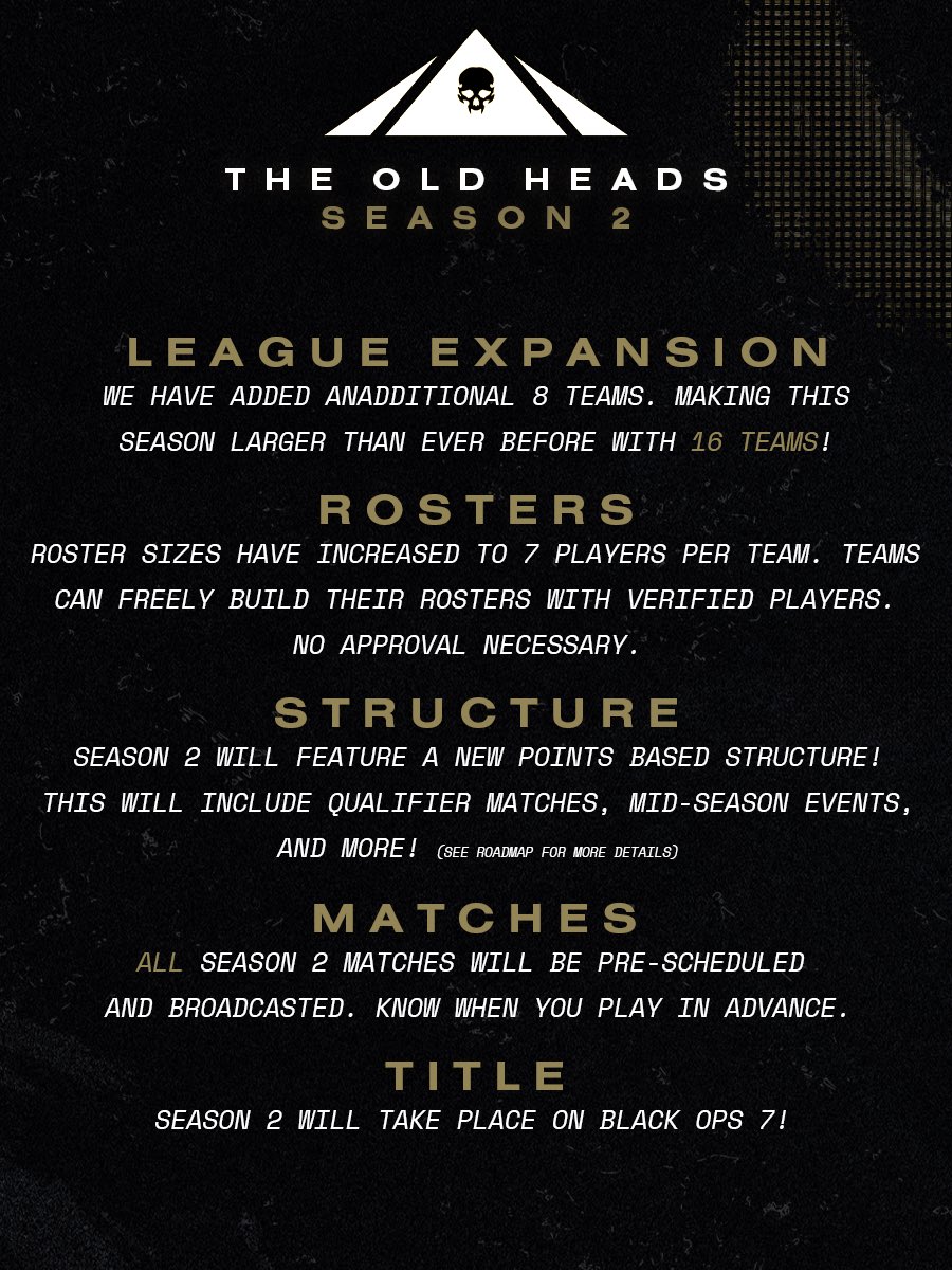 16 teams ✅
Bigger rosters ✅
Point based structure ✅
Mid-season events ✅
Pre-Scheduled matches ✅
All matches broadcasted ✅
Taking place on BO7 ✅

All of this AND MORE… we are so excited to continue sharing exciting news in the coming days!

details below 👇 #OldHeads