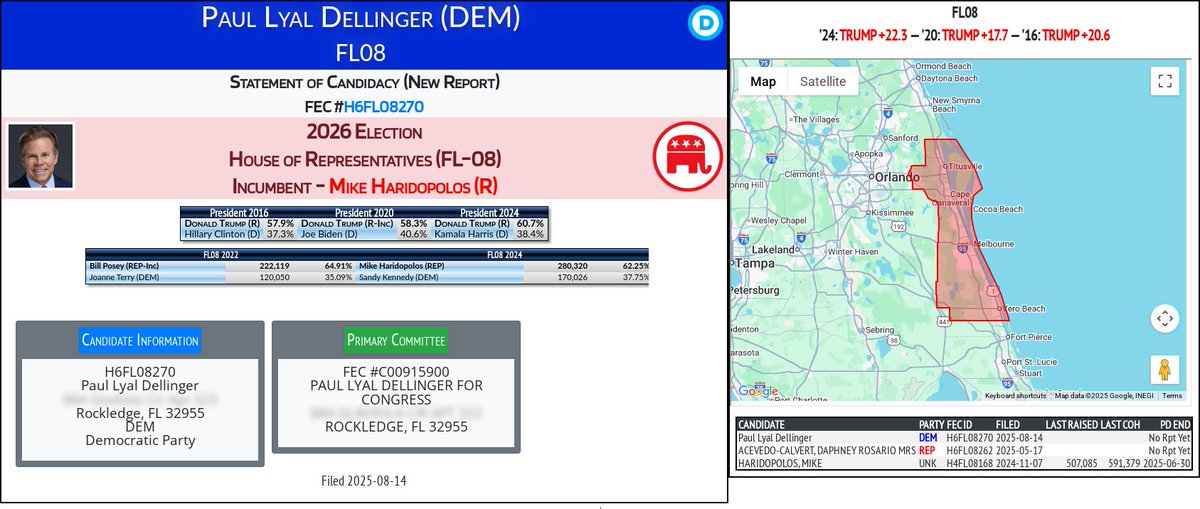 CATargetBot0001's tweet photo. NEW 2026 FEC F2
Paul Lyal Dellinger (DEM)
#FL08 (R-Haridopolos)
https://t.co/THiMzFxTUv https://t.co/1XjlCpQLcd