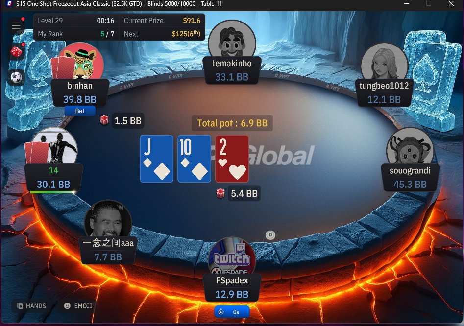 FSpadexx's tweet photo. Segunda FT
@wpt_global
Mañana volvemos al stream!
https://t.co/gHoF1p0sEW
#FSpadex #WPTGlobal https://t.co/bymrQRQqrJ