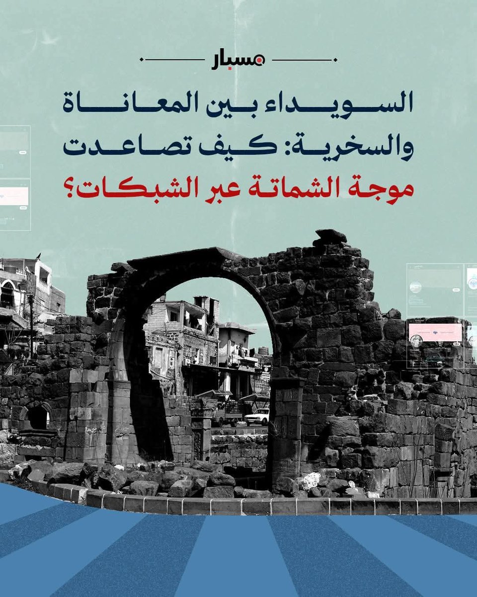 SheroukYasser4's tweet photo. السويداء بين المعاناة والسخرية: كيف تصاعدت موجة الشماتة عبر الشبكات؟

شهدت منصات التواصل الاجتماعي منذ 27 يوليو الفائت، حملة "ساخرة" تضمنت نشر صور لأطعمة ومشروبات مرفقة بوسوم تشير إلى الأحوال الإنسانية المتردية في السويداء. https://t.co/gDikJ5UzCw