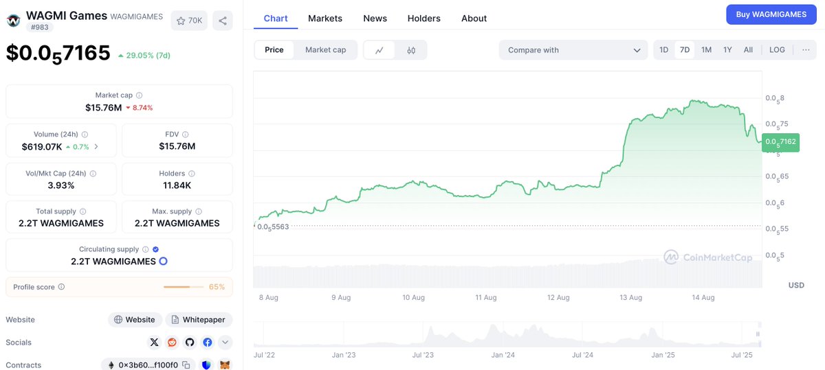 Investor Jordan 🌪️ tweet media