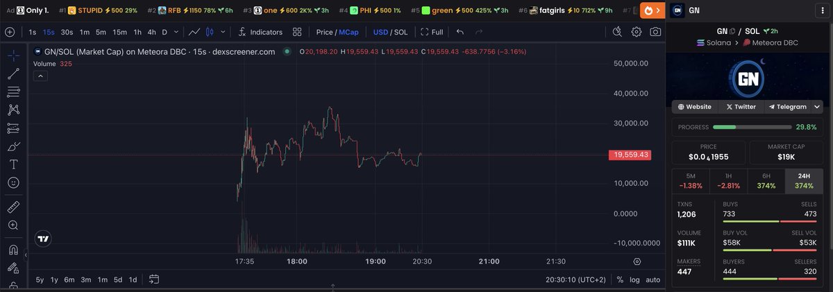 Redsun 📡 tweet media