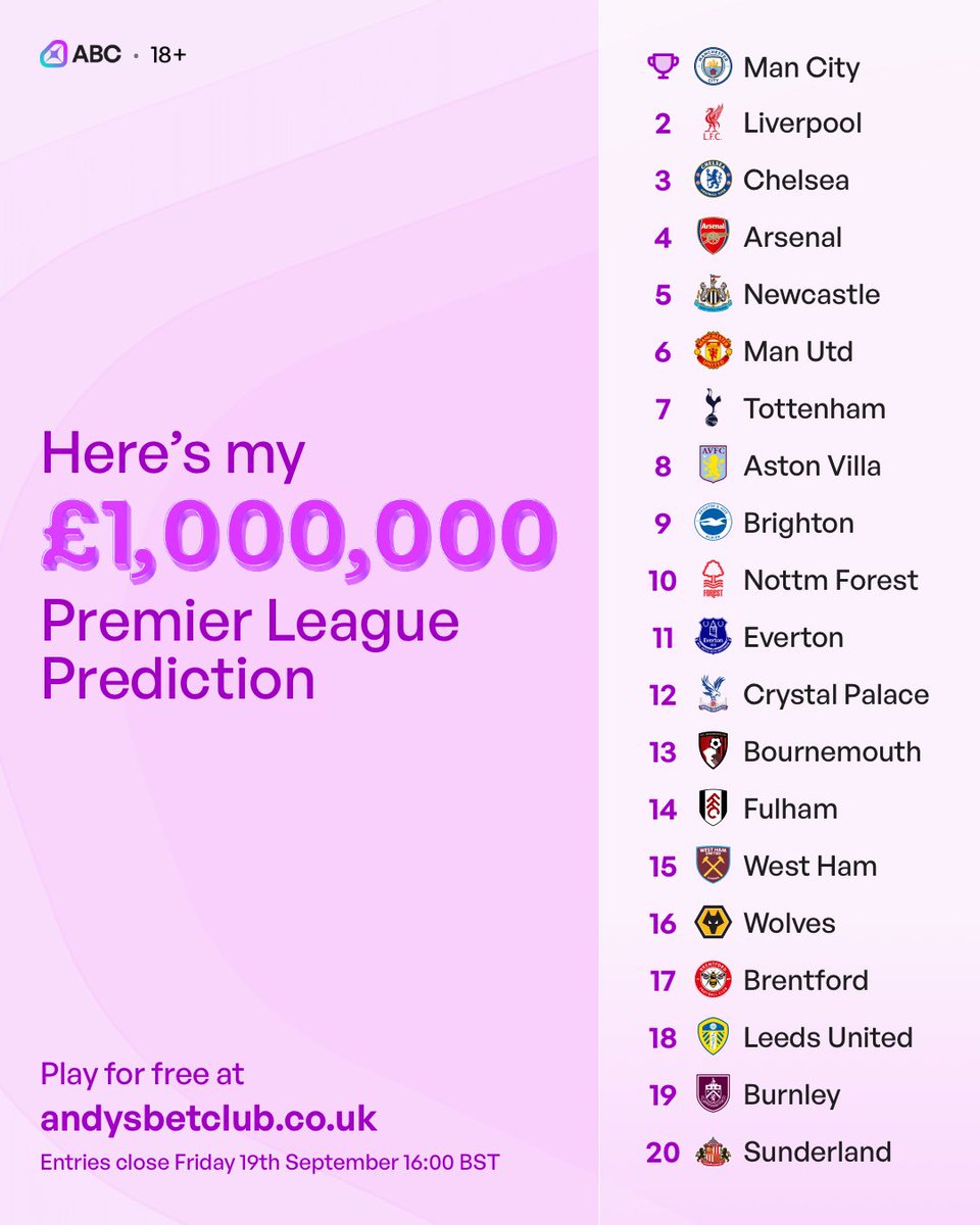 AndyDixon1981's tweet photo. Here are my Premier League predictions! What do you think? https://t.co/7nboJzlp6q