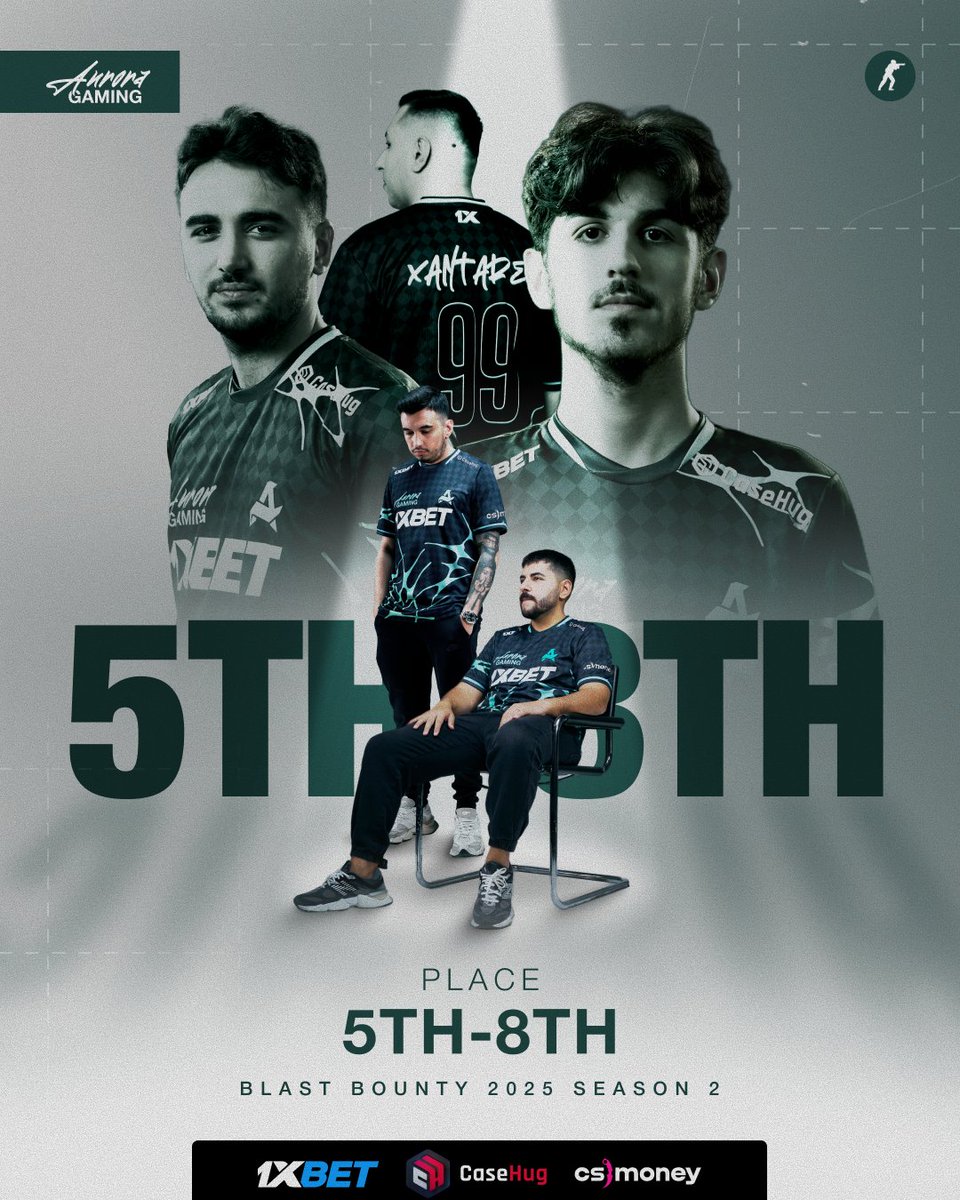 Aurora CS2 tweet media