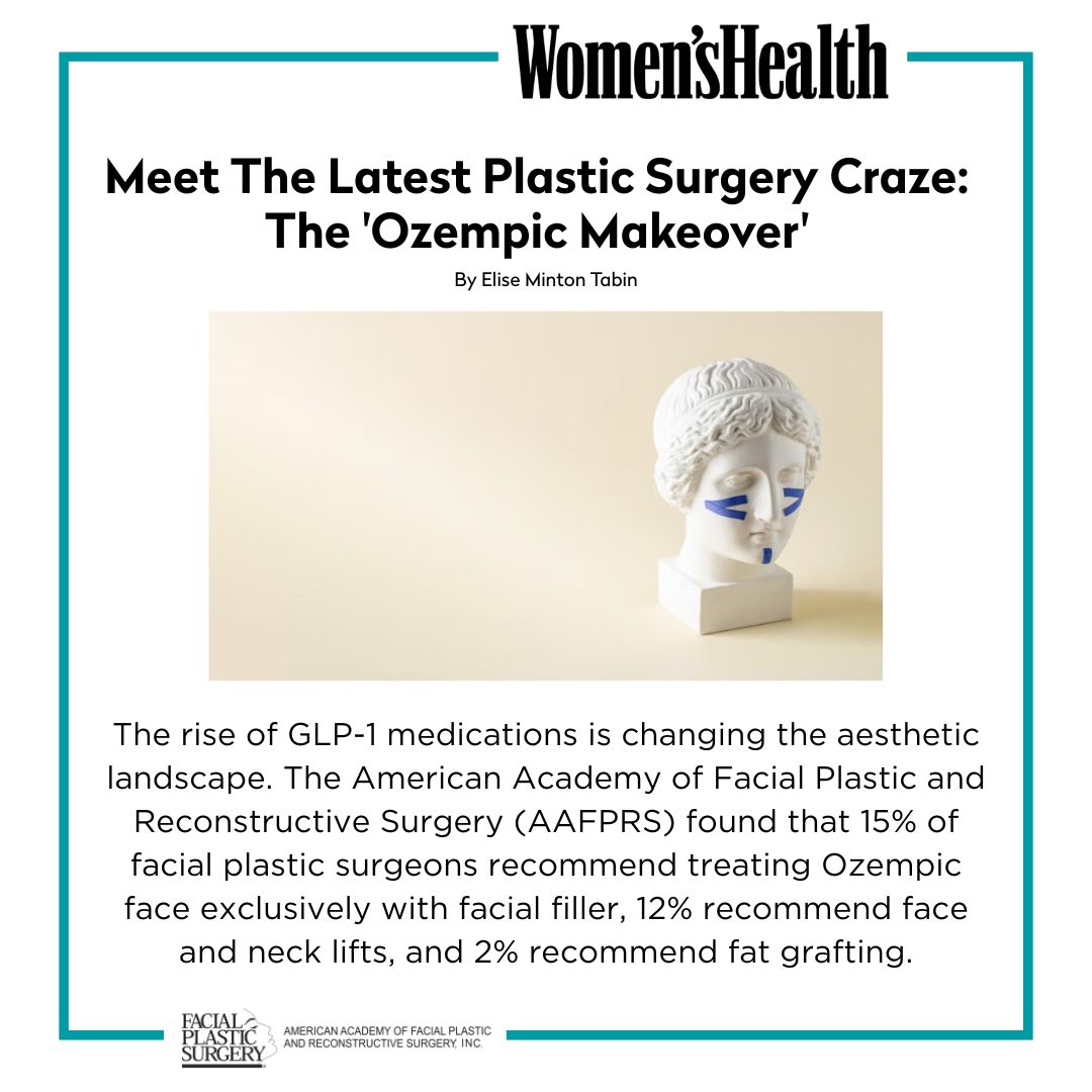 FacialPlasticSurgery (@aafprs) on Twitter photo 💉 The rise of the "Ozempic Makeover" is changing the conversation around facial aging. A recent @womenshealthmag article discusses how rapid weight loss impacts facial volume—and what treatments can help restore balance. ow.ly/nM0l50WGehv #OzempicFace #AAFPRS 💉 The rise of the "Ozempic Makeover" is changing the conversation around facial aging. A recent @womenshealthmag article discusses how rapid weight loss impacts facial volume—and what treatments can help restore balance. ow.ly/nM0l50WGehv #OzempicFace #AAFPRS