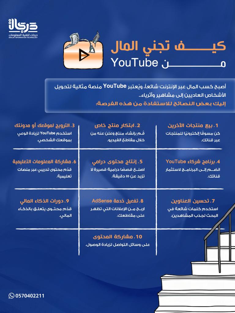 ⚡كيف تجني المال من يوتيوب ⚡
.

.
<a href="/Mkt_Art/">فن التسويق | MKT_ART</a>