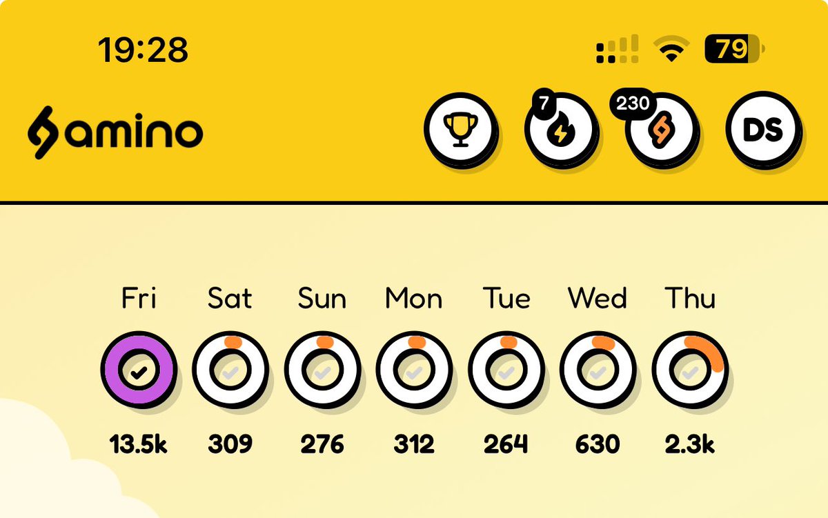 defisensei7's tweet image. Tell me you are full time web3 without telling me you are full time web3??

The last time i had proper daily steps was last week friday when I had a couple irl events to attend.

With @aminoai 🤖

I can track my calories, steps and many more - For FREE and get rewarded. $AMINO.