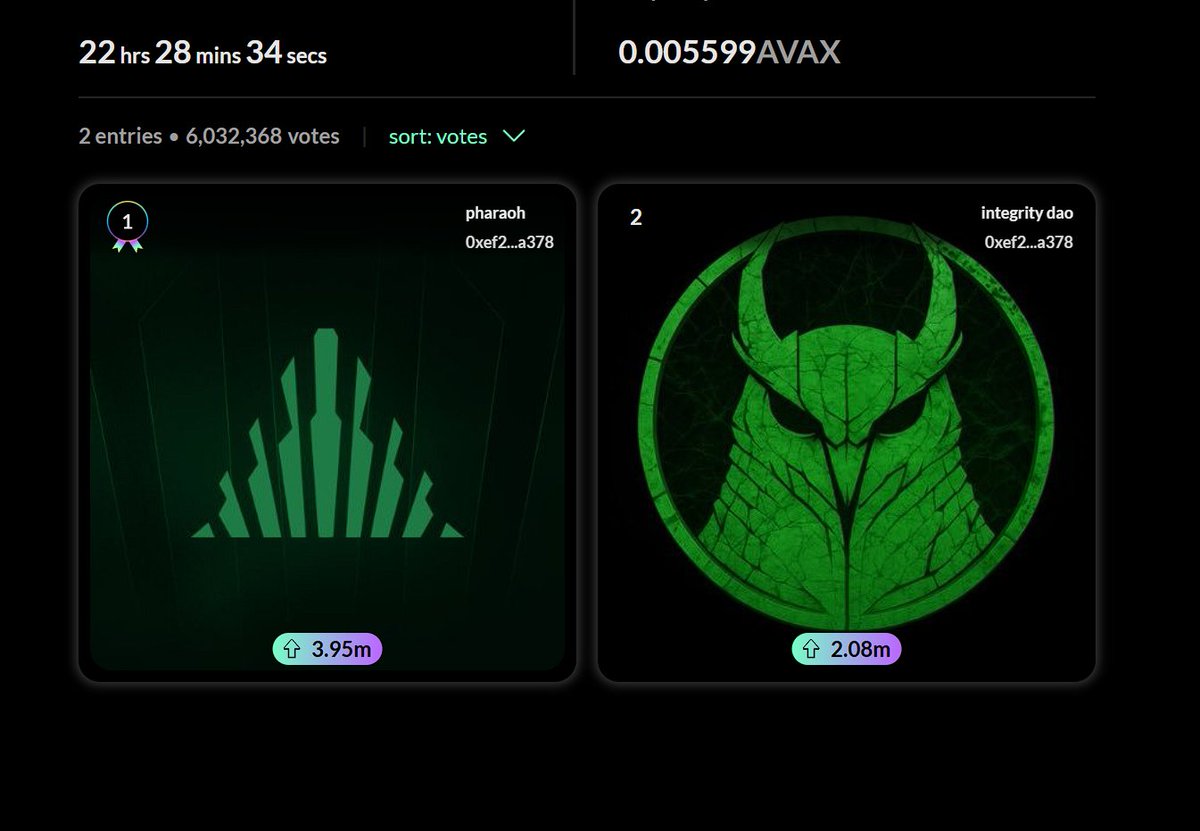 WAR TIME.

I didnt know we were using treasury funds <a href="/TheIntegrityDAO/">Integrity DAO token</a> , but now that the ground rules are laid out lets battle.

If you enjoy Pharaoh or I have helped you in some way, come participate and get involved and buy <a href="/PharaohExchange/">Pharaoh on AVAX</a> tickets!

jokerace.io/contest/avalan…