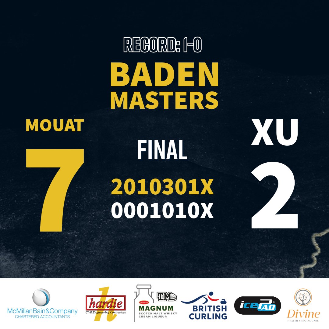 Great start here in Baden! 🇨🇭