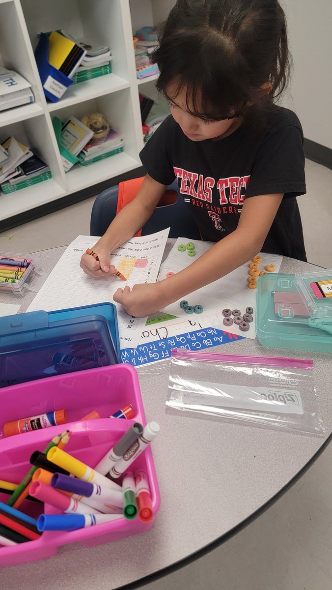 KSolis_BNES's tweet photo. Our Jackrabbits are experts in organizing and collecting data on Froot loops to create a bar graph so we can analyze their data.  Then they can enjoy their fruit loops.  The fun part about doing Math! 😋 https://t.co/UkYTLd7Ngw