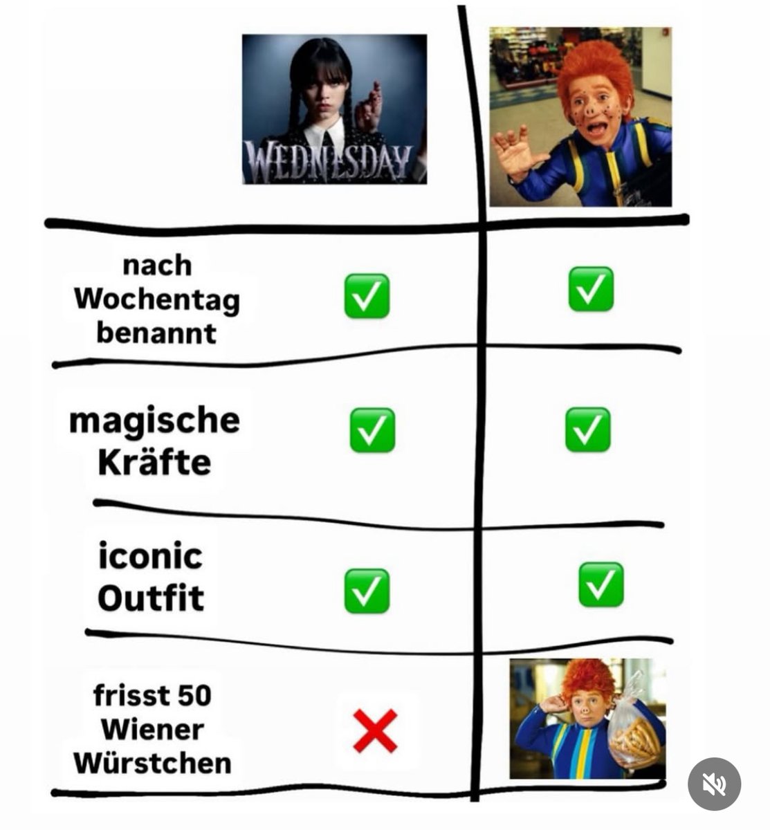 Berni Bierschiss (besoffen) tweet media