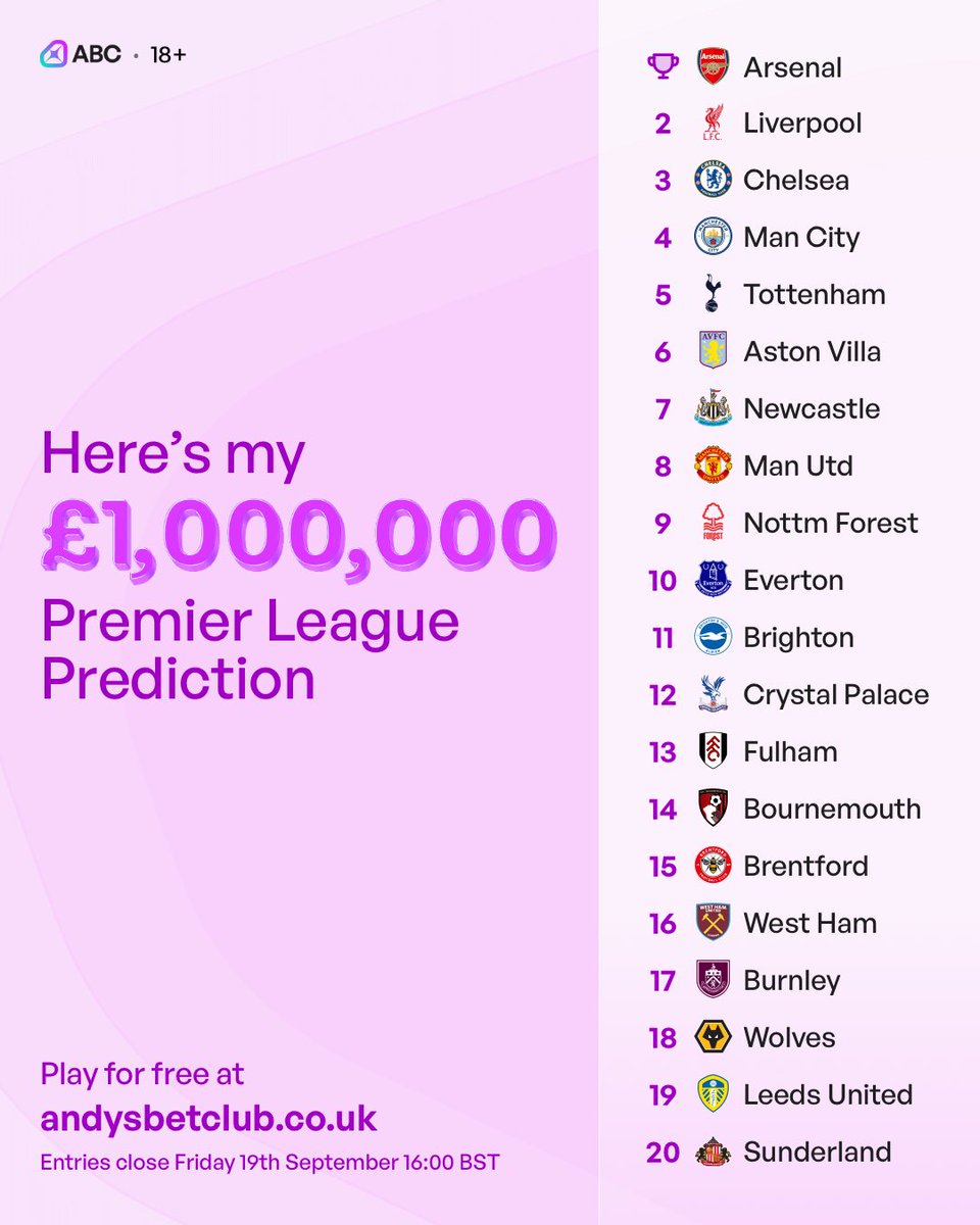 Aidan Kerr tweet media